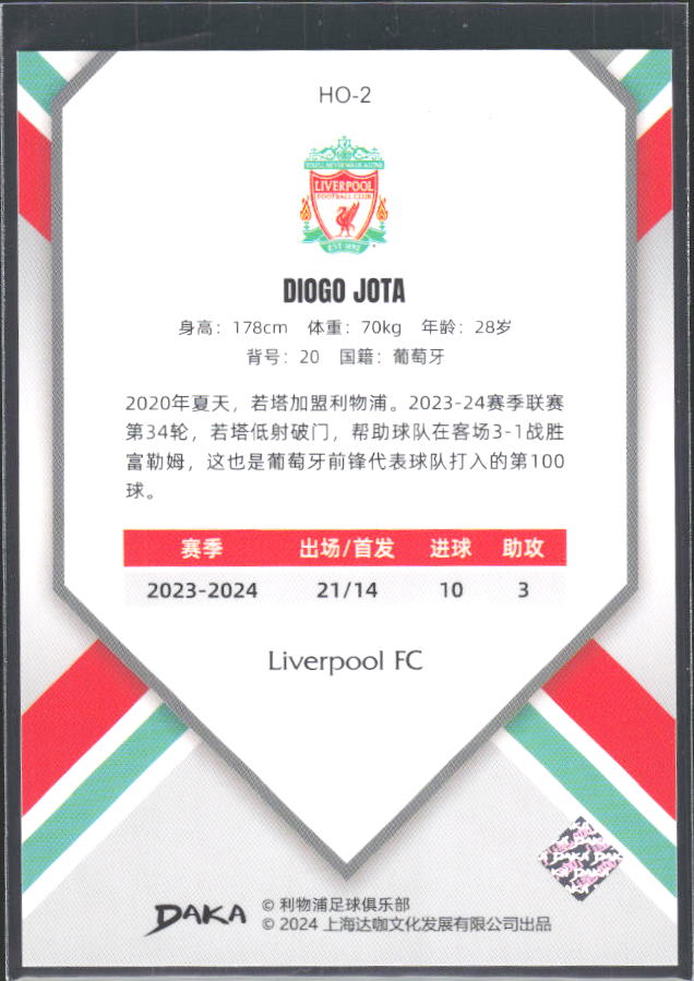 2024 DAKA Holocene Liverpool #HO-2 Diogo Jota – baksida