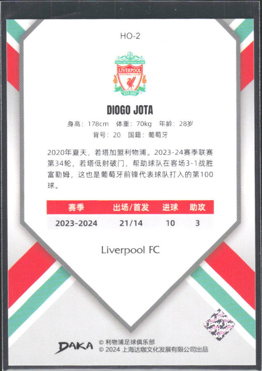 2024 DAKA Holocene Liverpool #HO-2 Diogo Jota – baksida