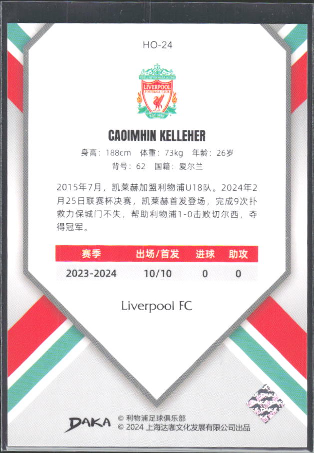 2024 DAKA Holocene Liverpool #HO-24 Caoimhin Kelleher – baksida