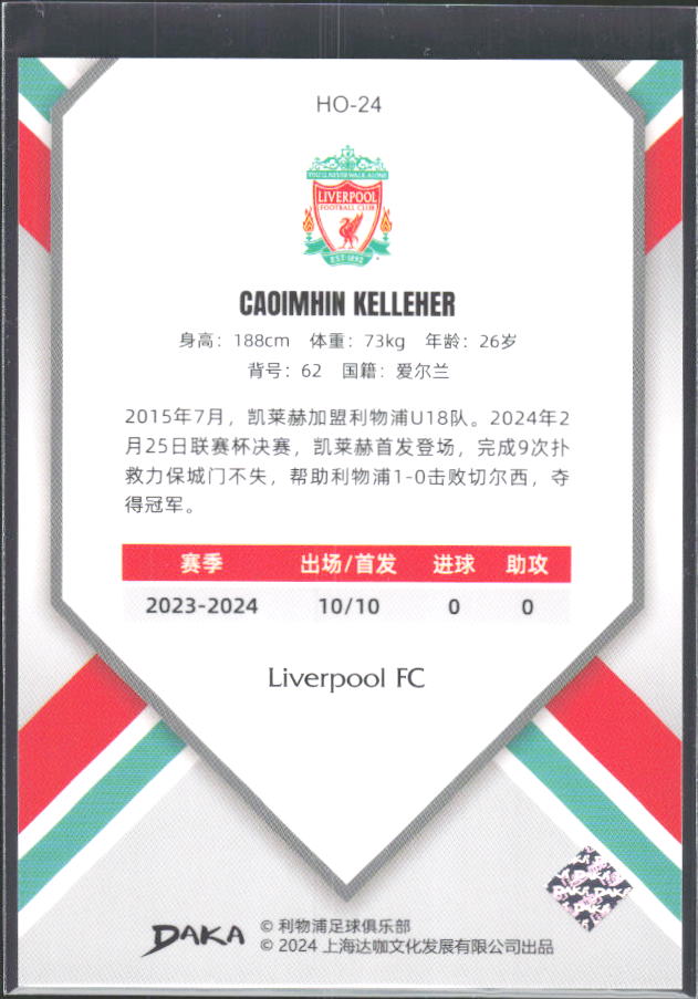 2024 DAKA Holocene Liverpool #HO-24 Caoimhin Kelleher – baksida