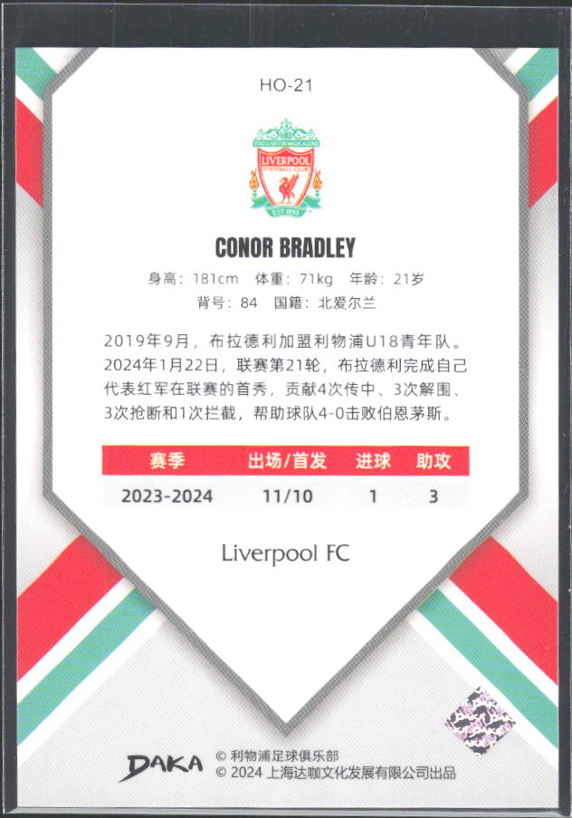 2024 DAKA Holocene Liverpool #HO-21 Conor Bradley – baksida
