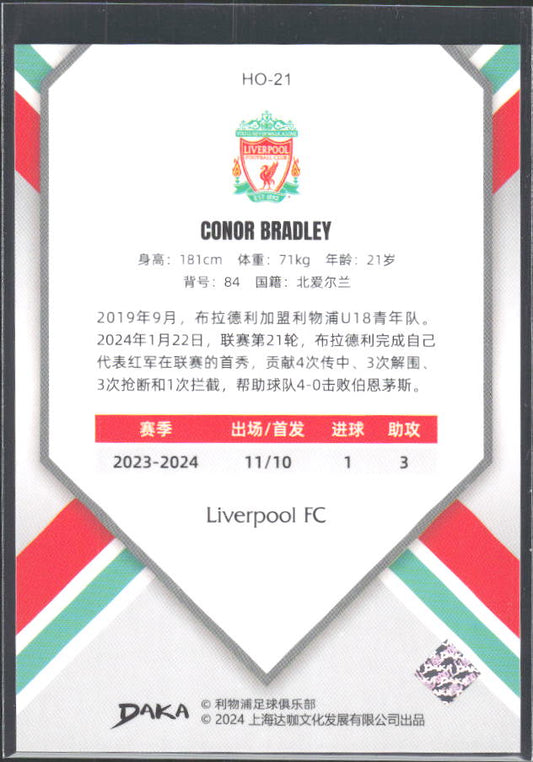 2024 DAKA Holocene Liverpool #HO-21 Conor Bradley – baksida