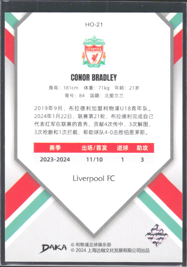 2024 DAKA Holocene Liverpool #HO-21 Conor Bradley – baksida