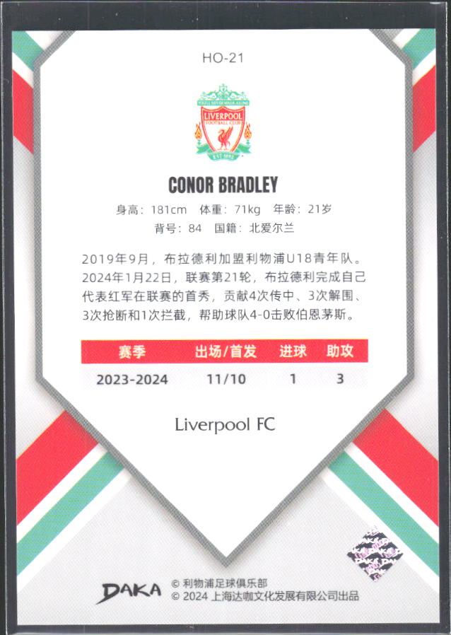 2024 DAKA Holocene Liverpool #HO-21 Conor Bradley – baksida