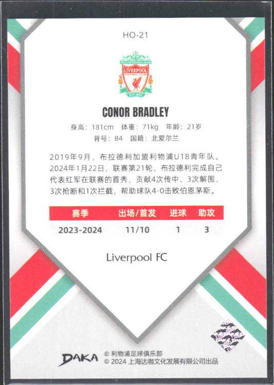 2024 DAKA Holocene Liverpool #HO-21 Conor Bradley – baksida