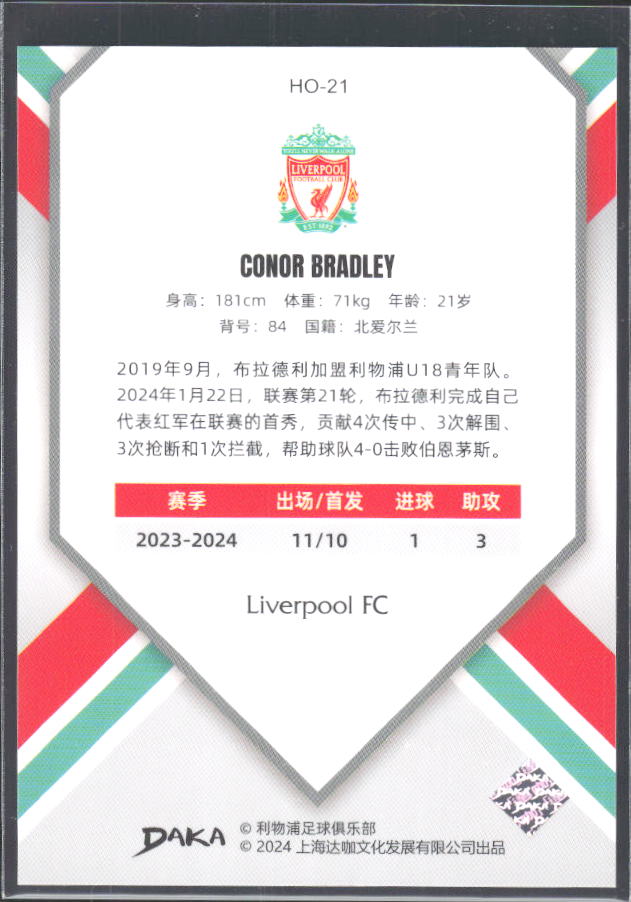 2024 DAKA Holocene Liverpool #HO-21 Conor Bradley – baksida