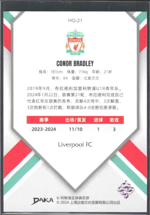 2024 DAKA Holocene Liverpool #HO-21 Conor Bradley – baksida