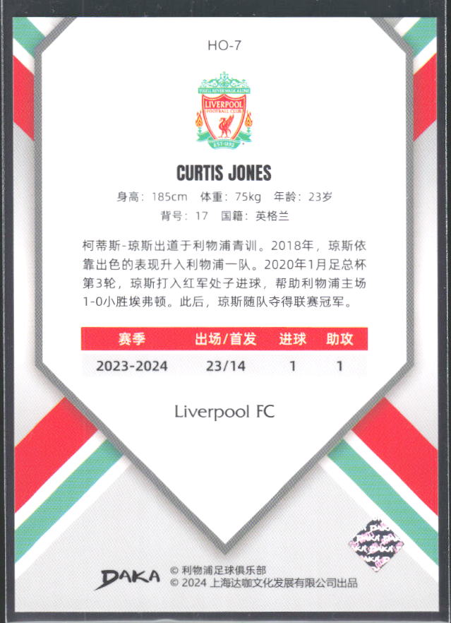 2024 DAKA Holocene Liverpool #HO-7 Curtis Jones – baksida