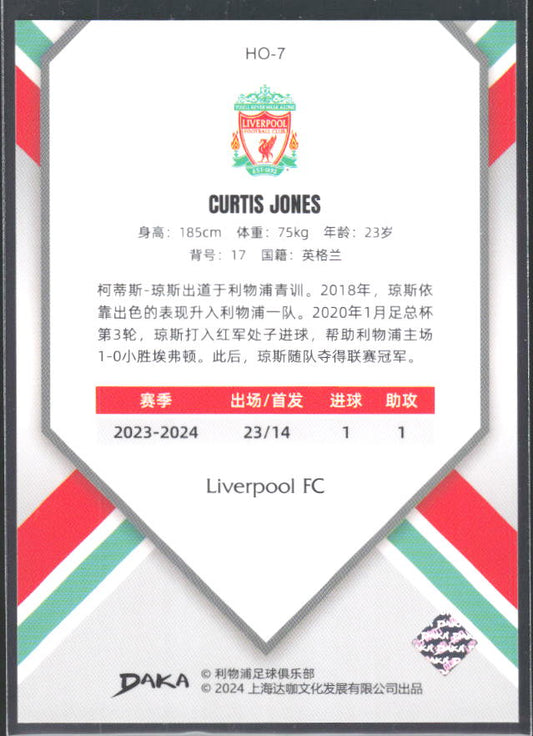 2024 DAKA Holocene Liverpool #HO-7 Curtis Jones – baksida
