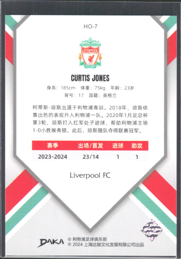 2024 DAKA Holocene Liverpool #HO-7 Curtis Jones – baksida