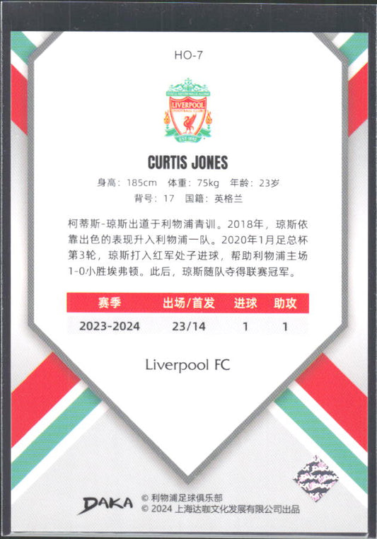 2024 DAKA Holocene Liverpool #HO-7 Curtis Jones – baksida