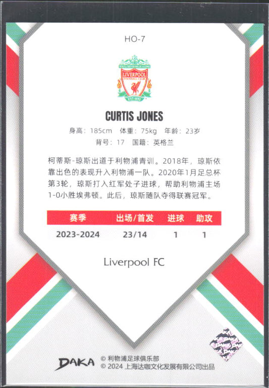 2024 DAKA Holocene Liverpool #HO-7 Curtis Jones – baksida