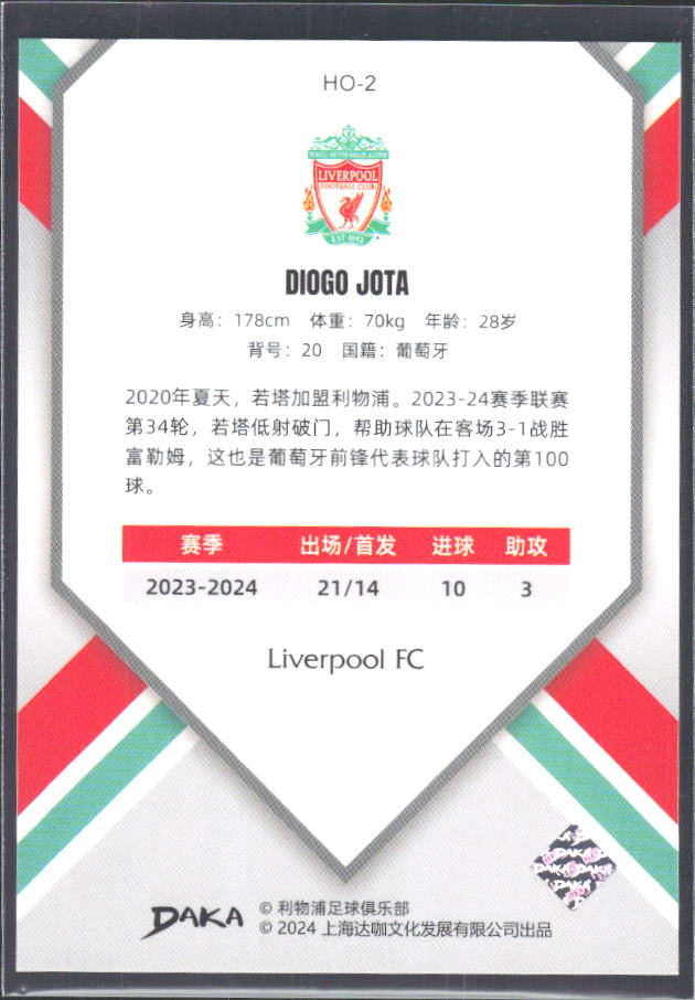2024 DAKA Holocene Liverpool #HO-2 Diogo Jota – baksida