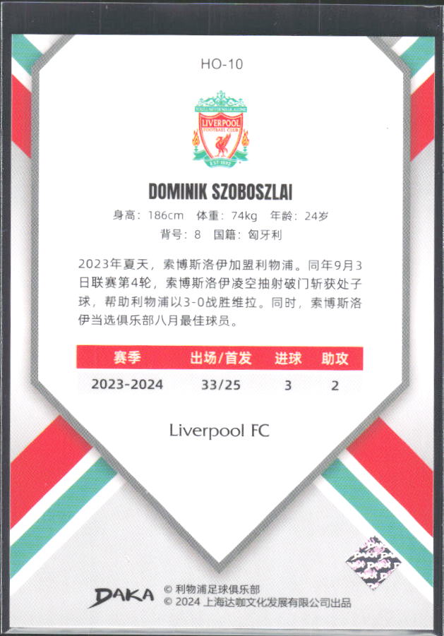 2024 DAKA Holocene Liverpool #HO-10 Dominik Szoboszlai – baksida