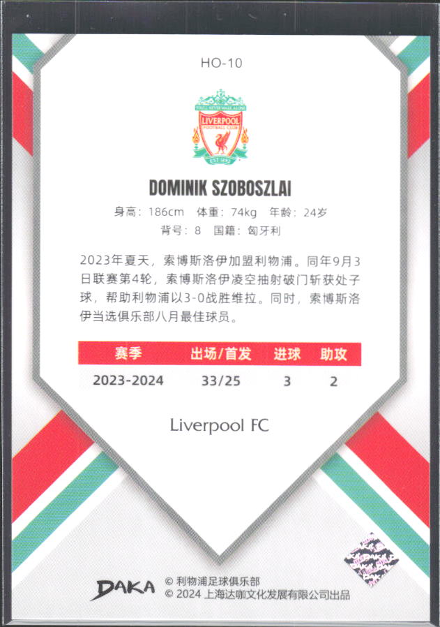 2024 DAKA Holocene Liverpool #HO-10 Dominik Szoboszlai – baksida