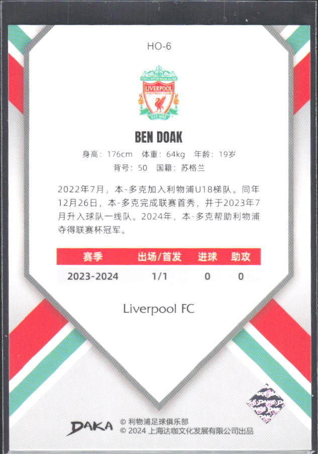 2024 DAKA Holocene Liverpool #HO-6 Ben Doak RC – baksida