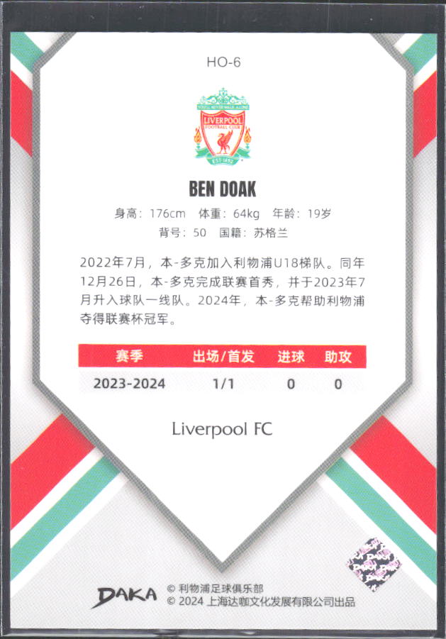 2024 DAKA Holocene Liverpool #HO-6 Ben Doak RC – baksida