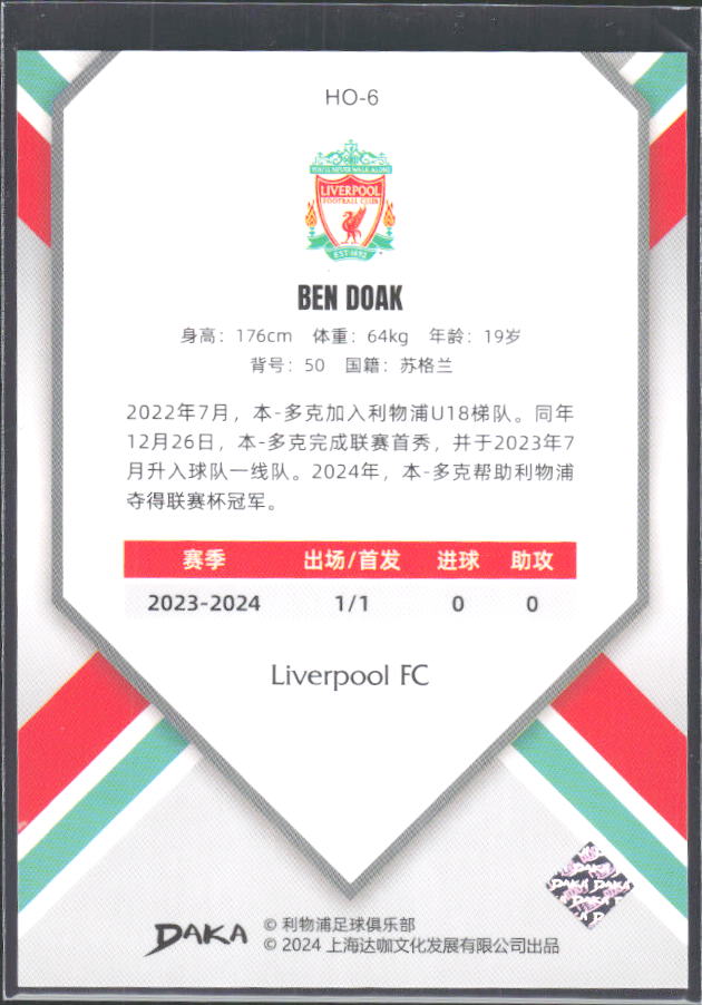 2024 DAKA Holocene Liverpool #HO-6 Ben Doak RC – baksida