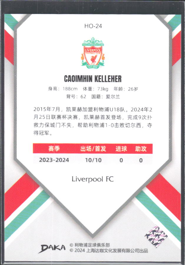 2024 DAKA Holocene Liverpool #HO-24 Caoimhin Kelleher – baksida