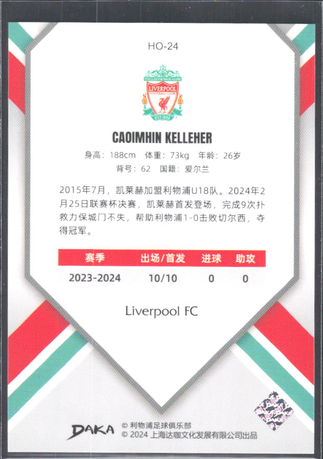 2024 DAKA Holocene Liverpool #HO-24 Caoimhin Kelleher – baksida