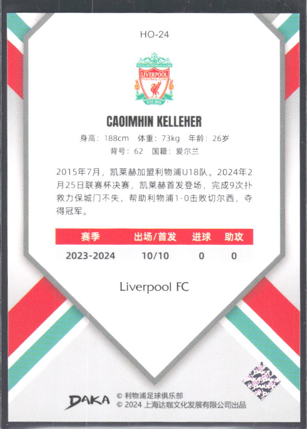 2024 DAKA Holocene Liverpool #HO-24 Caoimhin Kelleher – baksida