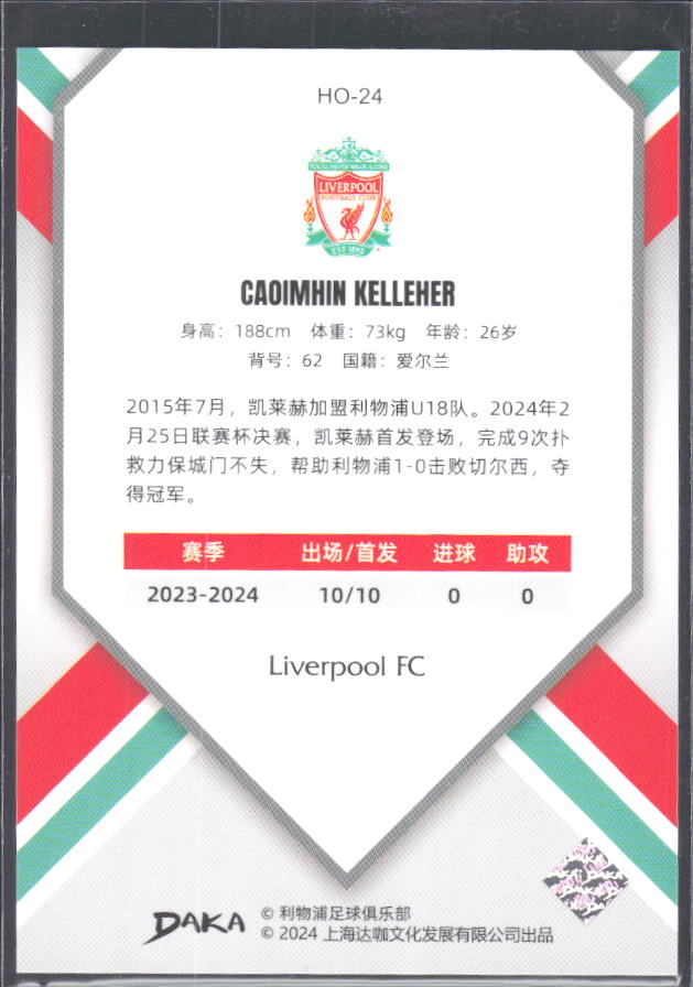2024 DAKA Holocene Liverpool #HO-24 Caoimhin Kelleher – baksida