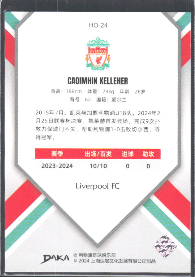2024 DAKA Holocene Liverpool #HO-24 Caoimhin Kelleher – baksida