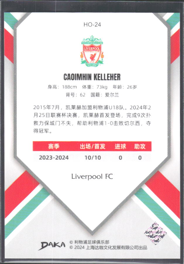 2024 DAKA Holocene Liverpool #HO-24 Caoimhin Kelleher – baksida