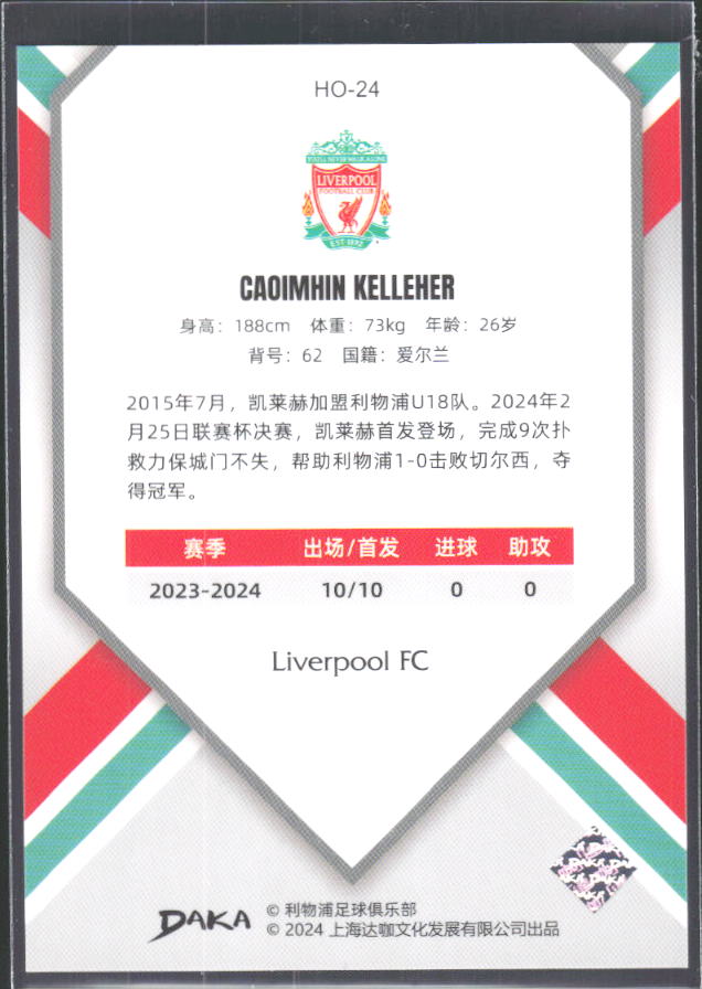 2024 DAKA Holocene Liverpool #HO-24 Caoimhin Kelleher – baksida