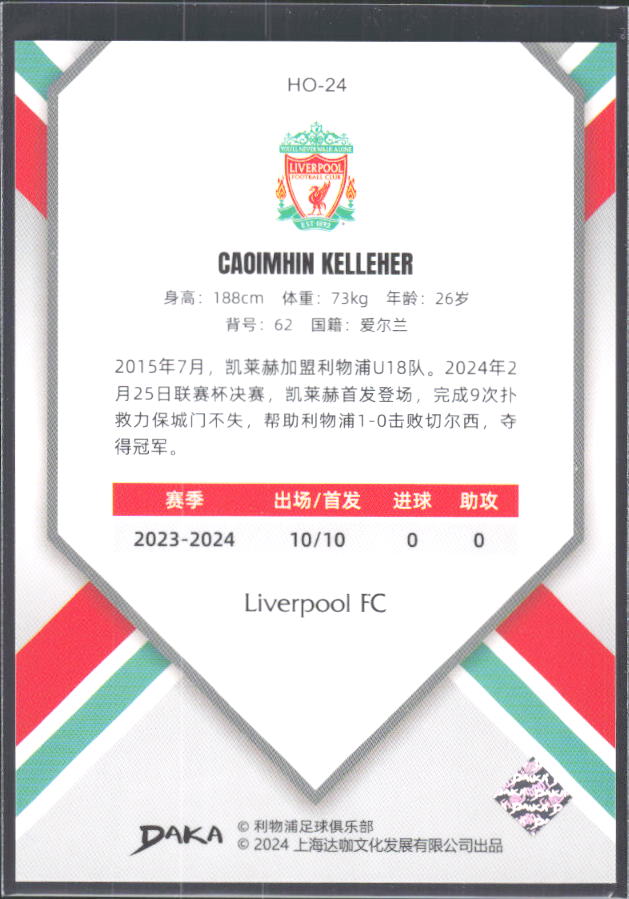2024 DAKA Holocene Liverpool #HO-24 Caoimhin Kelleher – baksida
