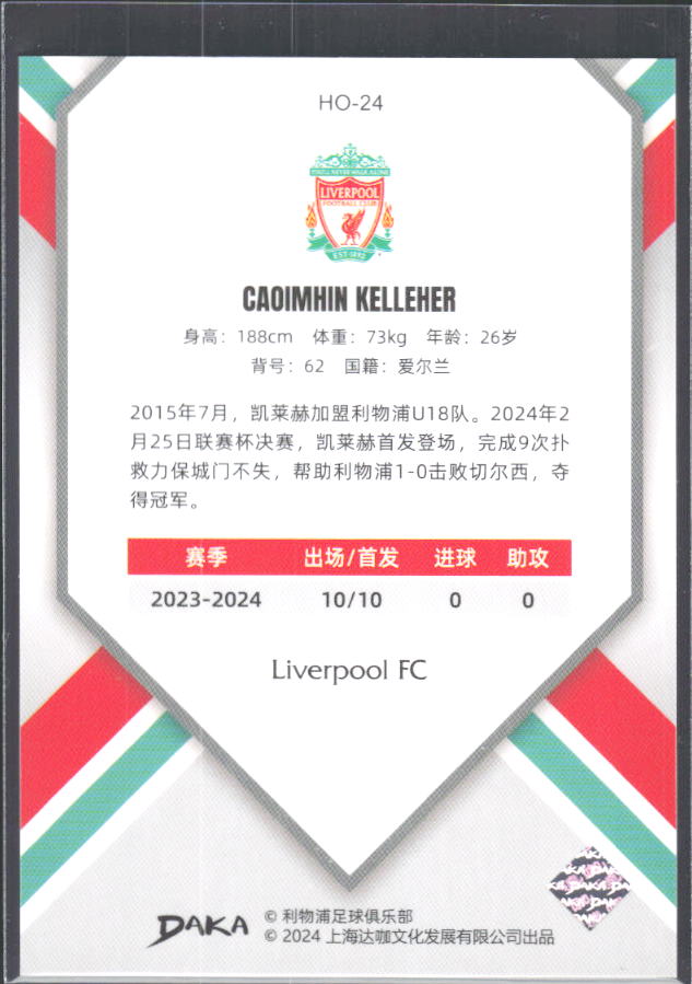2024 DAKA Holocene Liverpool #HO-24 Caoimhin Kelleher – baksida