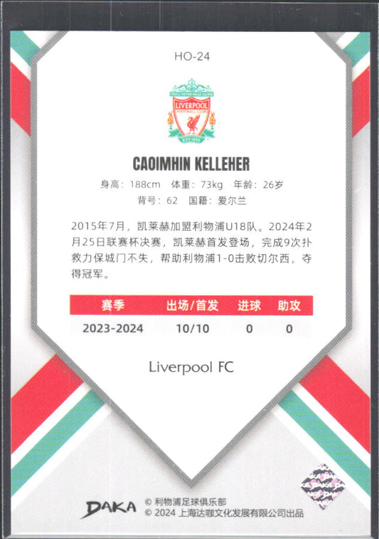 2024 DAKA Holocene Liverpool #HO-24 Caoimhin Kelleher – baksida