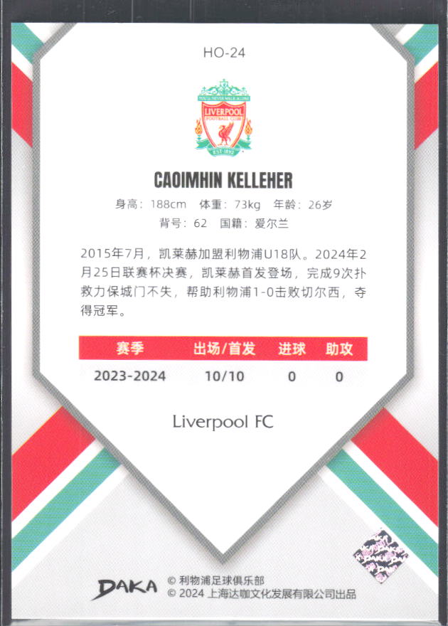 2024 DAKA Holocene Liverpool #HO-24 Caoimhin Kelleher – baksida