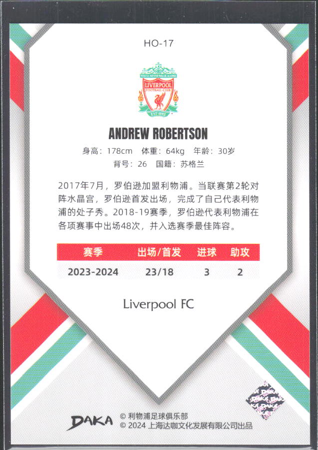 2024 DAKA Holocene Liverpool #HO-17 Andrew Robertson – baksida