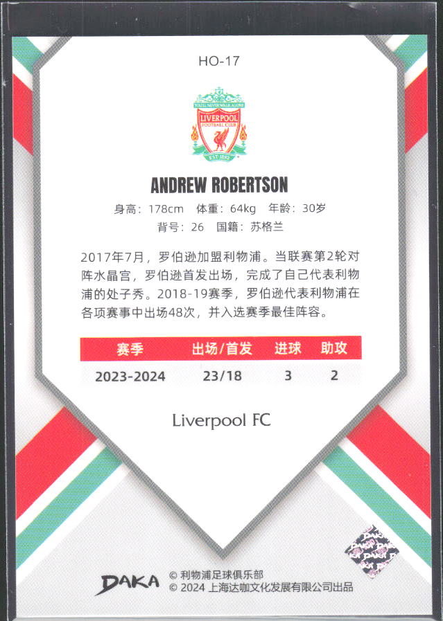 2024 DAKA Holocene Liverpool #HO-17 Andrew Robertson – baksida