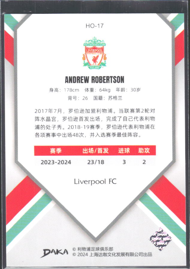 2024 DAKA Holocene Liverpool #HO-17 Andrew Robertson – baksida