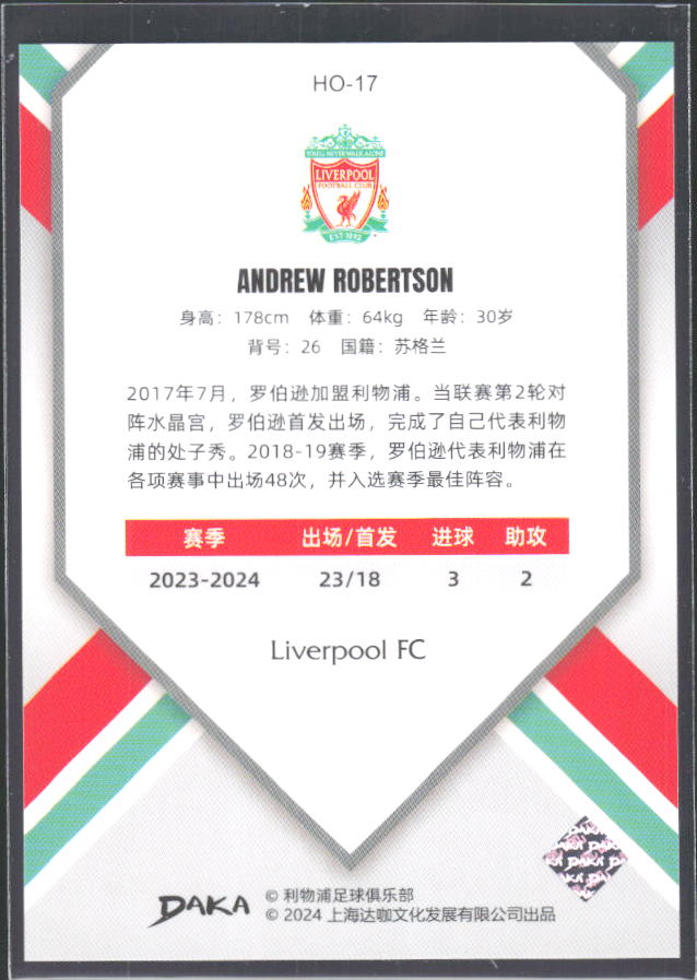 2024 DAKA Holocene Liverpool #HO-17 Andrew Robertson – baksida