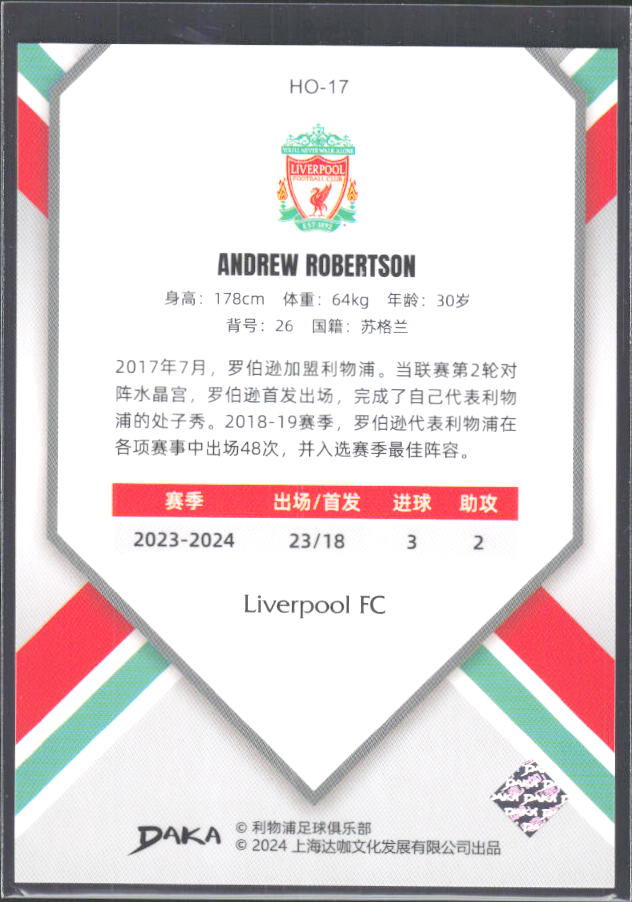 2024 DAKA Holocene Liverpool #HO-17 Andrew Robertson – baksida