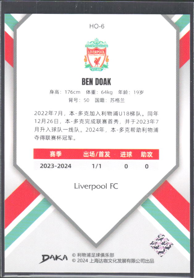 2024 DAKA Holocene Liverpool #HO-6 Ben Doak RC – baksida