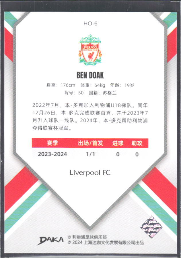 2024 DAKA Holocene Liverpool #HO-6 Ben Doak RC – baksida