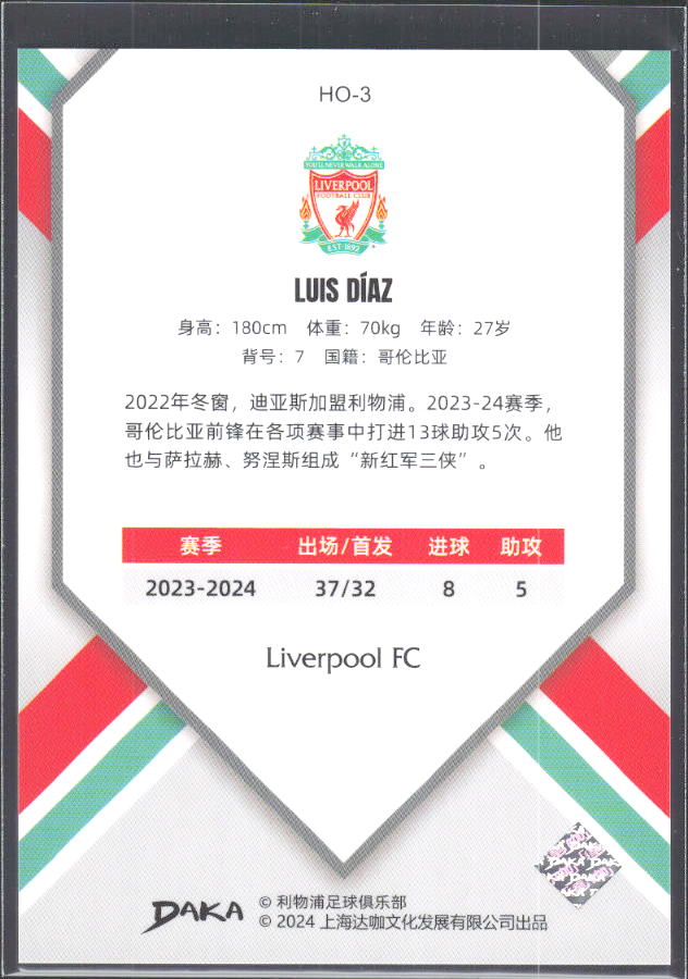 2024 DAKA Holocene Liverpool #HO-3 Luis Díaz – baksida