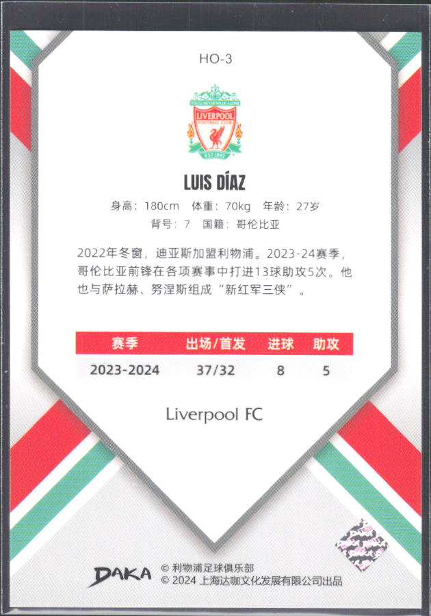 2024 DAKA Holocene Liverpool #HO-3 Luis Díaz – baksida