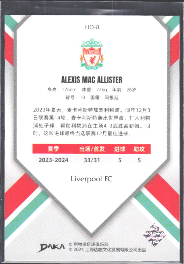2024 DAKA Holocene Liverpool #HO-8 Alexis Mac Allister – baksida