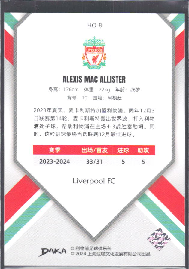 2024 DAKA Holocene Liverpool #HO-8 Alexis Mac Allister – baksida