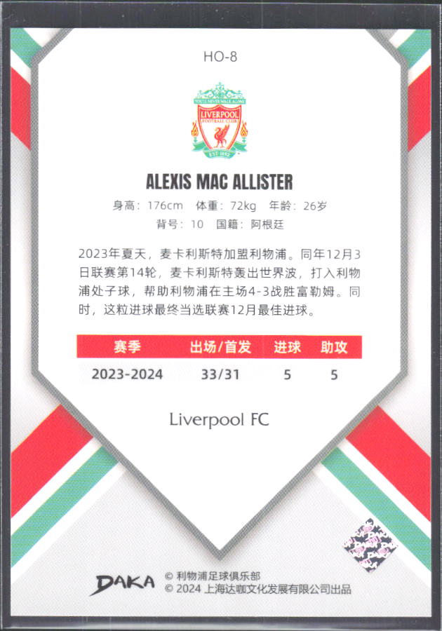 2024 DAKA Holocene Liverpool #HO-8 Alexis Mac Allister – baksida