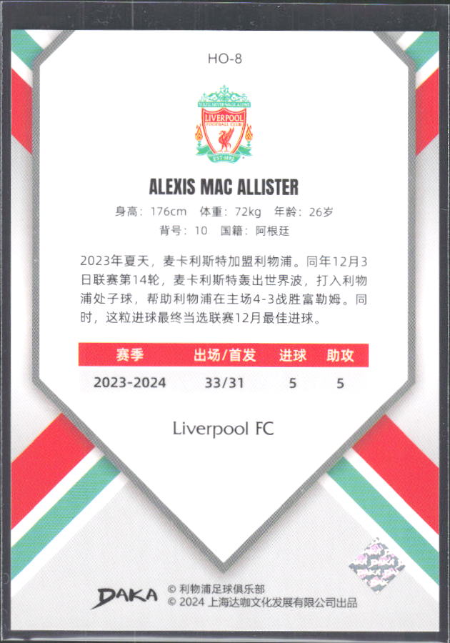 2024 DAKA Holocene Liverpool #HO-8 Alexis Mac Allister – baksida