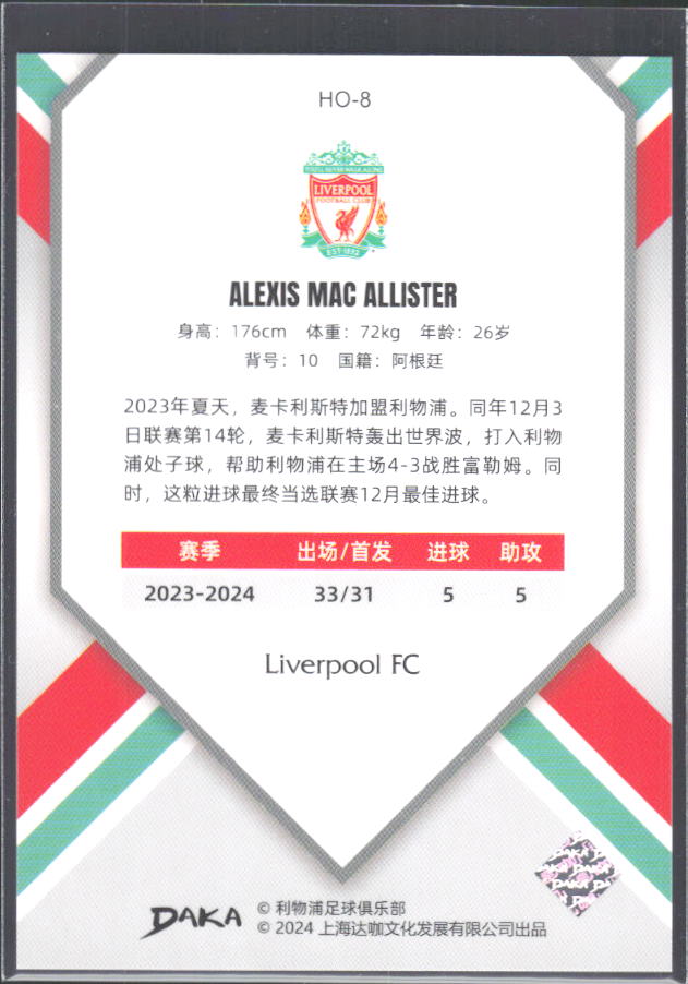 2024 DAKA Holocene Liverpool #HO-8 Alexis Mac Allister – baksida