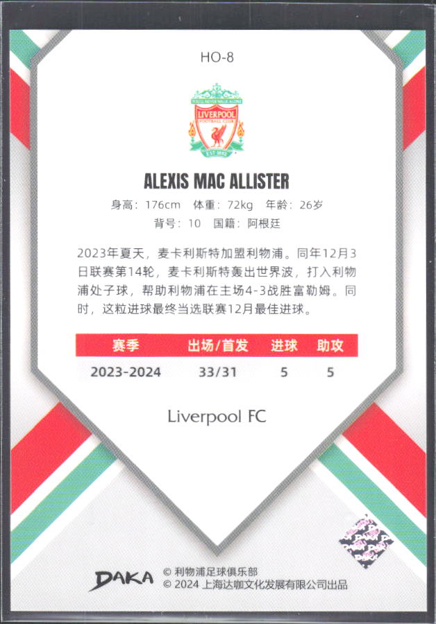 2024 DAKA Holocene Liverpool #HO-8 Alexis Mac Allister – baksida