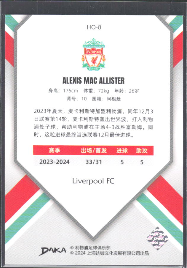 2024 DAKA Holocene Liverpool #HO-8 Alexis Mac Allister – baksida