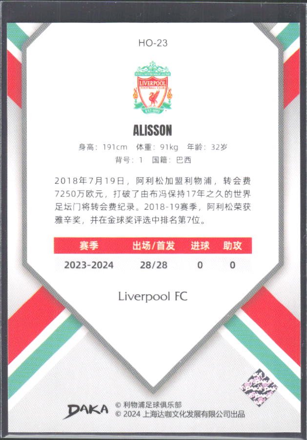 2024 DAKA Holocene Liverpool #HO-23 Alisson – baksida
